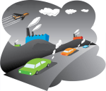 Emissions from cars, factories, power, airplanes